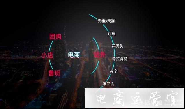 抖音電商體系是怎么樣的?詳解抖音電商體系